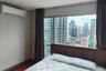 2 Bedroom Condo for rent in Silom Suite, Silom, Bangkok near BTS Chong Nonsi