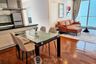 2 Bedroom Condo for Sale or Rent in Baan Siri 31, Khlong Toei Nuea, Bangkok near BTS Phrom Phong