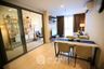 2 Bedroom Condo for sale in Taka Haus Ekamai 12, Khlong Tan Nuea, Bangkok near BTS Ekkamai