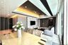3 Bedroom Condo for Sale or Rent in Baan Siri 31, Khlong Toei Nuea, Bangkok near BTS Phrom Phong