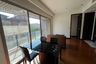 2 Bedroom Condo for sale in The Lofts Yennakart, Chong Nonsi, Bangkok near BTS Chong Nonsi