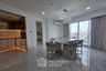 2 Bedroom Condo for sale in Supalai Prima Riva, Chong Nonsi, Bangkok