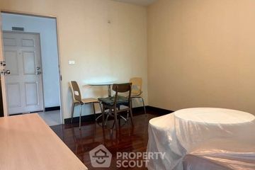 1 Bedroom Condo for sale in Wilmore, Chan Kasem, Bangkok near MRT Phahon Yothin