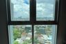 Condo for sale in The Light Ladprao, Chom Phon, Bangkok near MRT Phahon Yothin