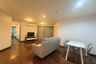 2 Bedroom Condo for Sale or Rent in Belle Grand Rama 9, Huai Khwang, Bangkok near MRT Phra Ram 9