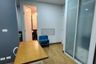 1 Bedroom Condo for rent in The Parkland Grand Taksin, Bukkhalo, Bangkok near BTS Talat Phlu