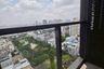 1 Bedroom Condo for rent in The Extro Phayathai - Rangnam, Thanon Phaya Thai, Bangkok near BTS Victory Monument