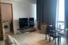 1 Bedroom Condo for rent in Millennium Residence, Khlong Toei, Bangkok near BTS Asoke
