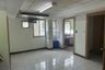 1 Bedroom Office for rent in Bang Kraso, Nonthaburi near MRT Bang Krasor