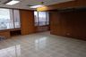 1 Bedroom Office for sale in Forum Tower - Ratchada, Huai Khwang, Bangkok near MRT Huai Khwang
