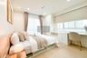 2 Bedroom Condo for sale in Premsiri Boutique Park, Sena Nikhom, Bangkok near BTS Kasetsart University