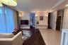 2 Bedroom Condo for sale in Grand Florida, Na Jomtien, Chonburi