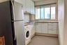 2 Bedroom Condo for sale in Chong Nonsi, Bangkok