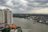 3 Bedroom Condo for rent in The Pano Rama 3, Bang Phong Pang, Bangkok