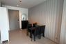 1 Bedroom Condo for rent in Life Asoke Rama 9, Makkasan, Bangkok near MRT Phra Ram 9