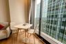 1 Bedroom Condo for rent in Noble Around Ari, Sam Sen Nai, Bangkok near BTS Ari