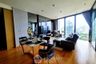 2 Bedroom Condo for Sale or Rent in BEATNIQ Sukhumvit 32, Khlong Tan, Bangkok near BTS Thong Lo