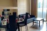 1 Bedroom Condo for rent in Siri at Sukhumvit, Phra Khanong, Bangkok near BTS Thong Lo