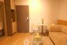 1 Bedroom Condo for rent in Ideo Rama 9 - Asoke, Huai Khwang, Bangkok near MRT Phra Ram 9
