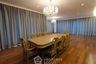 4 Bedroom Condo for rent in 185 Rajadamri, Lumpini, Bangkok near BTS Ratchadamri