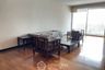 3 Bedroom Apartment for rent in Vasu The Residence, Khlong Tan Nuea, Bangkok near BTS Thong Lo