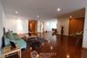 3 Bedroom Apartment for rent in GM Height, Khlong Toei, Bangkok near BTS Phrom Phong