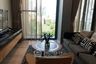 1 Bedroom Apartment for rent in Promphan 53, Khlong Tan Nuea, Bangkok near BTS Phrom Phong