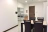 1 Bedroom Condo for rent in Supalai Prima Riva, Chong Nonsi, Bangkok