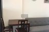 1 Bedroom Condo for rent in Khlong Thanon, Bangkok near BTS Sai Yud
