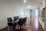 3 Bedroom Condo for rent in Belle Grand Rama 9, Huai Khwang, Bangkok near MRT Phra Ram 9