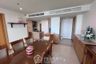 2 Bedroom Condo for sale in The Empire Place, Thung Wat Don, Bangkok near BTS Sueksa Witthaya