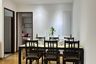 3 Bedroom Condo for rent in Residence 52, Bang Chak, Bangkok near BTS On Nut