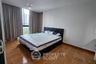 1 Bedroom Condo for rent in Bangkok Feliz Sukhumvit 69, Phra Khanong Nuea, Bangkok near BTS Phra Khanong