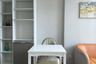 1 Bedroom Condo for rent in Noble Recole, Khlong Toei Nuea, Bangkok near BTS Asoke