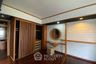2 Bedroom Condo for rent in Suan Luang, Bangkok