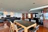 2 Bedroom Condo for rent in Baan Rimpha, Na Kluea, Chonburi
