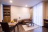 2 Bedroom Condo for rent in Pattaya Posh, Na Kluea, Chonburi