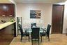 2 Bedroom Condo for rent in Northshore, Na Kluea, Chonburi