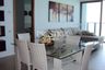 3 Bedroom Condo for rent in Northpoint, Na Kluea, Chonburi