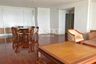 3 Bedroom Condo for rent in Royal Cliff Garden, Nong Prue, Chonburi