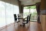 3 Bedroom House for rent in Baan Balina 4, Huai Yai, Chonburi