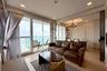 2 Bedroom Condo for rent in Cetus, Nong Prue, Chonburi