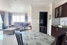 2 Bedroom Condo for rent in Euro Condominium, Nong Prue, Chonburi