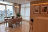 3 Bedroom Condo for Sale or Rent in The Height, Khlong Tan Nuea, Bangkok near BTS Thong Lo
