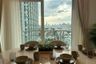 3 Bedroom Condo for Sale or Rent in The Height, Khlong Tan Nuea, Bangkok near BTS Thong Lo