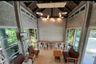 6 Bedroom House for sale in Suthep, Chiang Mai