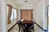 3 Bedroom House for rent in San Kamphaeng, Chiang Mai