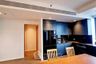 2 Bedroom Condo for sale in The Lofts Silom, Silom, Bangkok near BTS Surasak