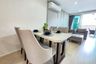 2 Bedroom Condo for rent in Khlong Tan Nuea, Bangkok