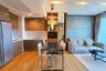 2 Bedroom Condo for Sale or Rent in Siri at Sukhumvit, Phra Khanong, Bangkok near BTS Thong Lo